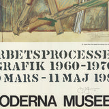 JASPER JOHNS Works in Progress, 1980 - Signed