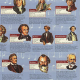 ARTIST UNKNOWN Famous Composers