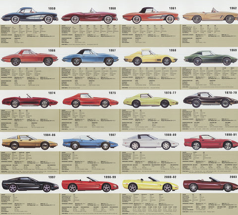 KEN RUSH Corvette- 50th Anniversary, 2003