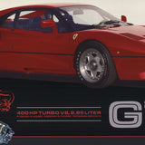 NEILL BRUCE Ferrari GTO, 1985