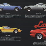 GAVIN MACLEOD Lamborghini, 1988
