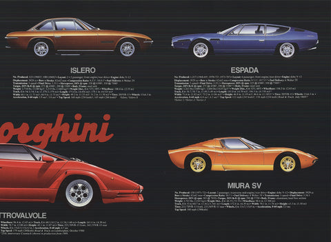 GAVIN MACLEOD Lamborghini, 1988