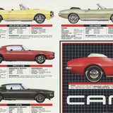 CARMEN CONSOLE Chevy Camaro Tech Data 1967-1993, 1993