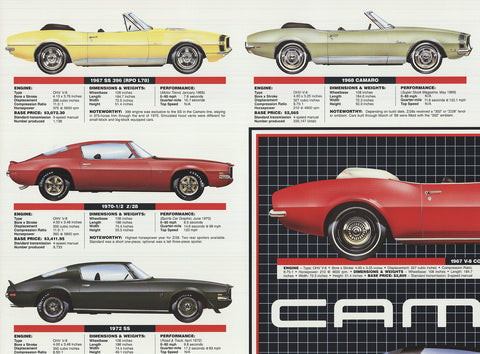 CARMEN CONSOLE Chevy Camaro Tech Data 1967-1993, 1993