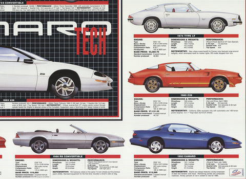 CARMEN CONSOLE Chevy Camaro Tech Data 1967-1993, 1993