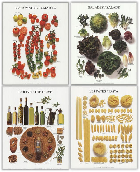 Bundle- 4 Assorted Kitchen Mini Posters