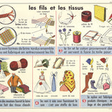 EMILE DEYROLLE Les Fils et Les Tissues, 1960