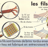 EMILE DEYROLLE Les Fils et Les Tissues, 1960