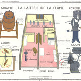 EMILE DEYROLLE La Laiterie De La Ferme, 1960