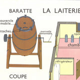 EMILE DEYROLLE La Laiterie De La Ferme, 1960
